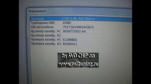 Чип тюнинг Вольво S80 2.4L 170 л.с.