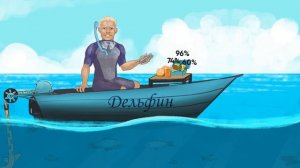 Вода и напитки в питании