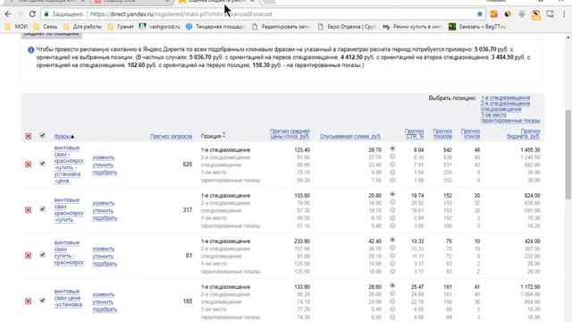 Оценка бюджета рекламной кампании в Яндекс.Директ смотреть онлайн