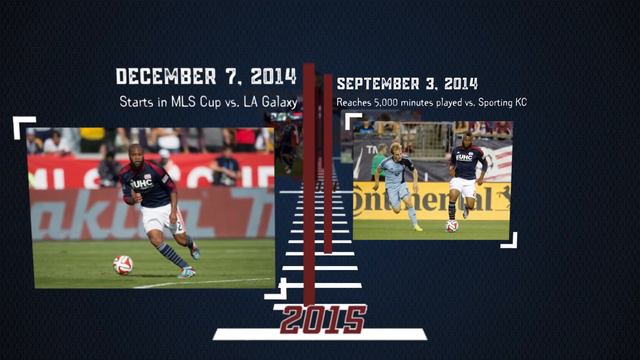 Andrew Farrell's Journey to 20,000 Minutes