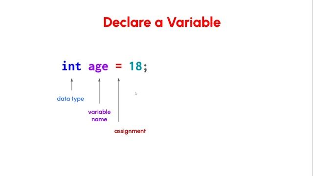 Java 入門：JDK + IntelliJ + Data Types|教學|廣東話|60fps