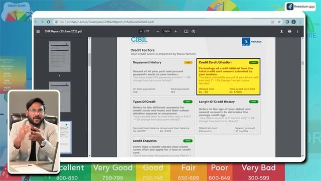 How To Check Cibil Score For Free In 1 Minute - Cibil Report Explanation In Telugu | Kowshik Maridi смотреть онлайн