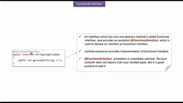 What is a Functional interface? | Lambda expression in Java | Java Lambda expressions
