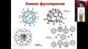 011 Углерод 4 фуллерены