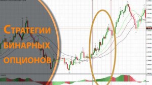 САМАЯ ПРИБЫЛЬНАЯ ТОРГОВАЯ СТРАТЕГИЯ ФОРЕКС ОТ УРОВНЕЙ