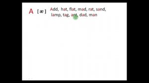 Чтение английских гласных в закрытом типе слога.