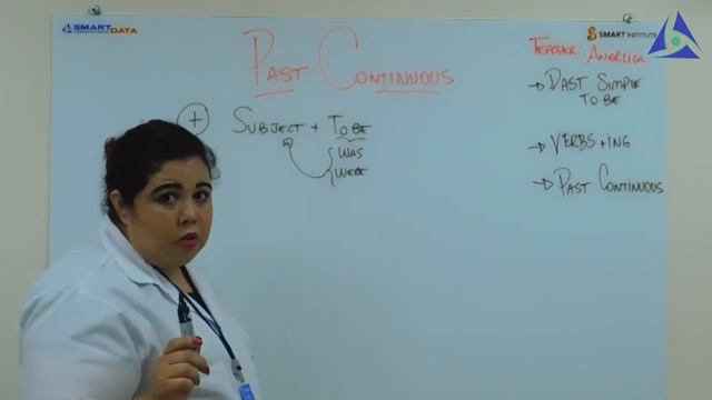 Past Continuous смотреть онлайн