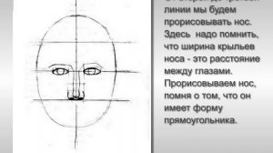 Урок рисунка для парикмахера