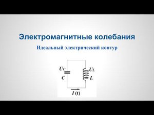 Колебания  - Свободные незатухающие электромагнитные колебания v1