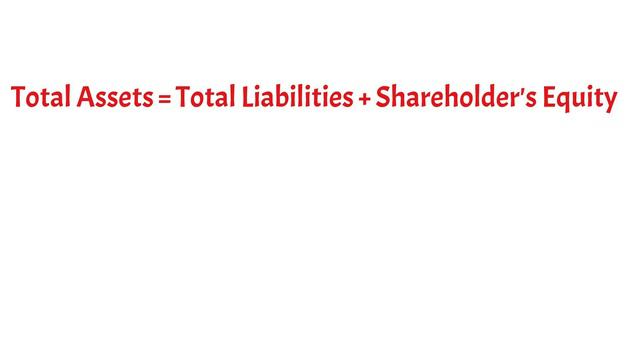 Balance Sheet - Фундаментален Анализ за Начинаещи