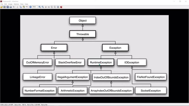 Try...Catch Java pamoka смотреть онлайн