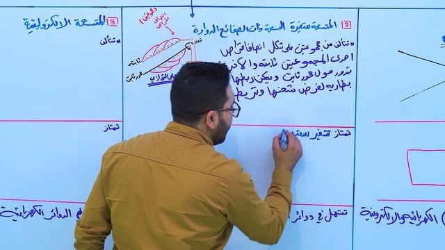محاضرة رقم_35_فصل اول _انواع المتسعات