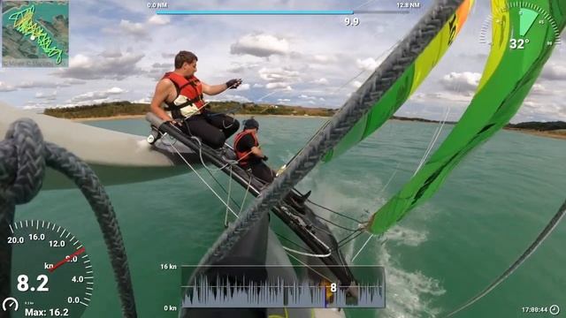 Catamaran sailors ⛵️ Stop making these mistakes смотреть онлайн