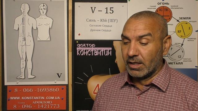 Шум в Ушах . Шум в голове.