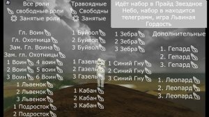 Идёт набор в Прайд Звездное Небо | Набор в телеграмме | Успей забрать ту роль которую ты хочешь