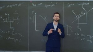 Как разложить силы на проекции (динамика 10-11 класс) ЕГЭ по физике