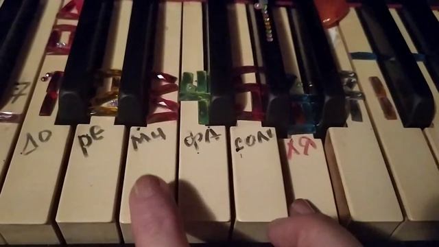 ?Гайдар шагает впереди советская детская песня Как ЛЕГКО научиться играть на пианино по цифрам???❤ смотреть онлайн