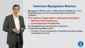 Макроэкономика 1.6. Кривая Филлипса. Гипотеза Фридмана-Фелпса