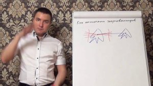 Отключаем энерговампиров подключенных если сглазили что делать