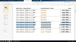 LADA Vesta с новой мультимедийной система LADA EnjoY Pro с Яндекс.Авто. Цены.официальный прайс лист