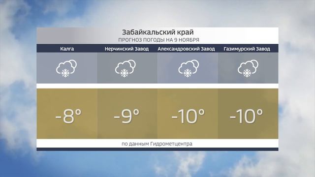 Погода в Забайкалье на 9 ноября смотреть онлайн