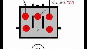 клапан EGR Mitsubishi L200. Pajero Sport. Pajero. Common reil disel engine