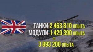 СКОЛЬКО НУЖНО ОПЫТА ЧТОБЫ ВКАЧАТЬ ВСЕ ТАНКИ В WoT Blitz