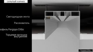 Fergipps СК60 Скрытый карниз