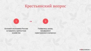 Александр I  Начало правления Реформы М  М  Сперанского