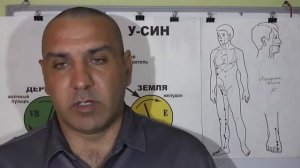 Недержание мочи как у взрослых так и у детей.