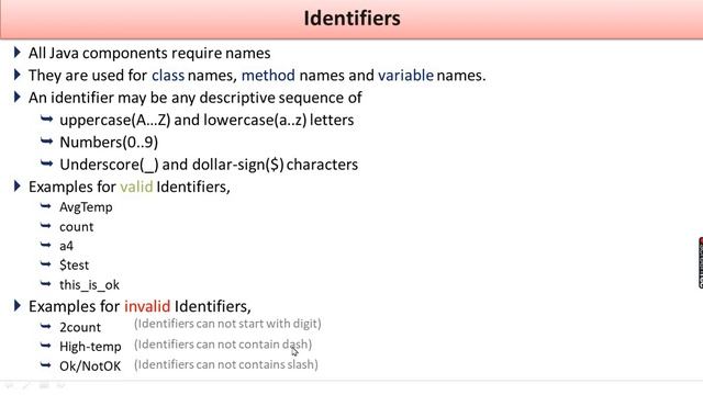 IDENTIFIERS & RULES FOR NAMING AN IDENTIFIER IN JAVA Amharic /በአማርኛ смотреть онлайн