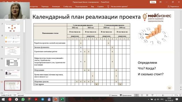 МВ №10 Бизнес план социально предпринимательского проекта_Составление прайс листа_часть_1