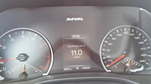 Haval Jolion. Расход топлива в городе на Хавал Джолион