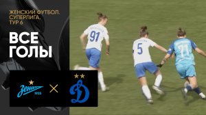 Зенит - Динамо. Суперлига. Все голы 21.04.2023