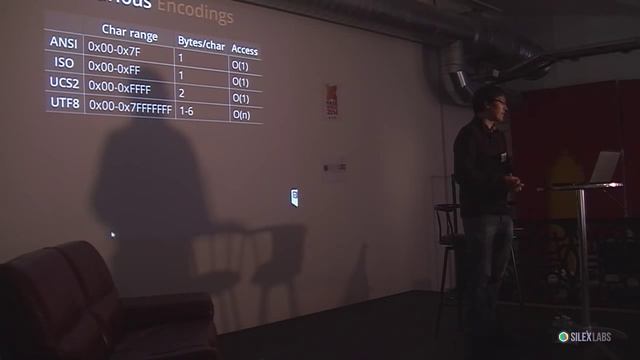 WWX2014 speech : Nicolas Cannasse "One year of Haxe" part 2/4 смотреть онлайн