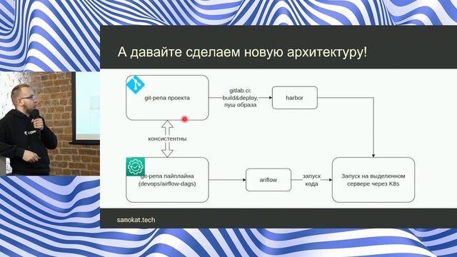 Михаил Атепаев - Как мы делаем ML-сервисы надёжными смотреть онлайн