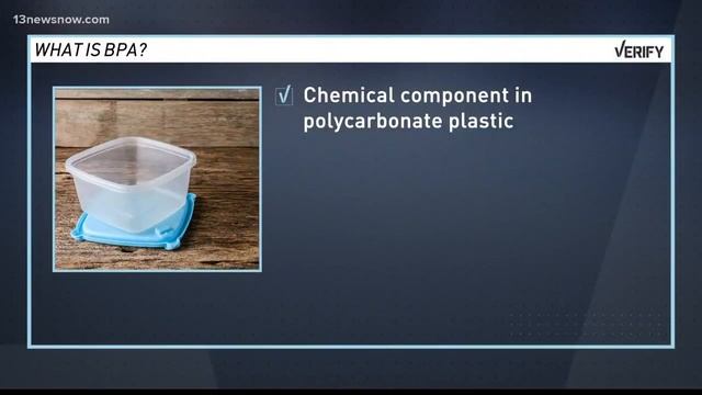 VERIFY: Is it safe to microwave food in plastic containers?