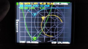 Тест антенн Yaesu VX6R и радиоприём