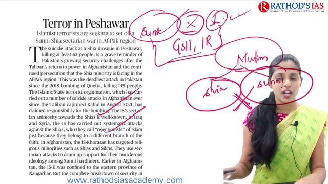 8 March 2022 | The Hindu Newspaper Analysis in English | #upsc #IAS