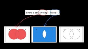 Venn diagram Tutorial 6