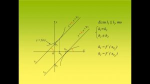 коментируемая презентация о касательной