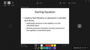 urinary 1 filtration