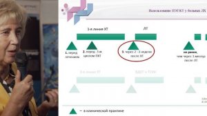 Демина Е.А.  Лимфома Ходжкина роль ПЭТ КТ в диагностике и оценке эффективности лечения.