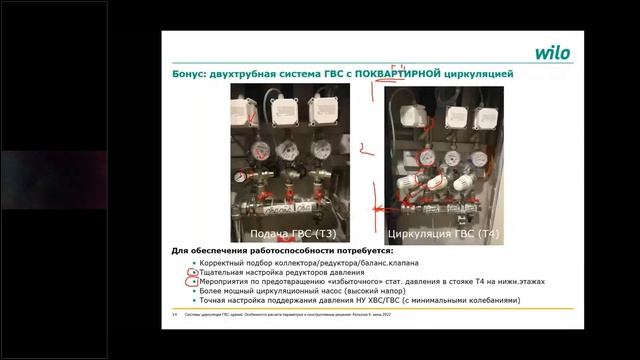 Системы циркуляции ГВС зданий