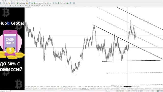 СКОЛЬКО 💰 НА ЭТОТ РАЗ? #eurchf #nzdusd #chfjpy #eurjpy #usdchf #gbpaud смотреть онлайн