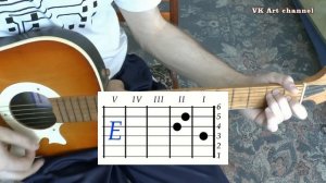 Браво Аккорды Дорога в облака | Разбор песен под гитару