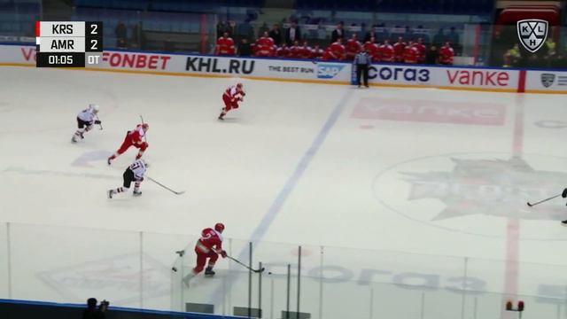 KHL Top 10 Saves for January 2021