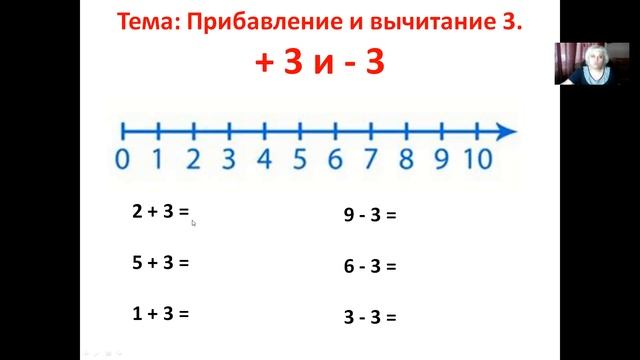 математика для обучающихся с ОВЗ смотреть онлайн