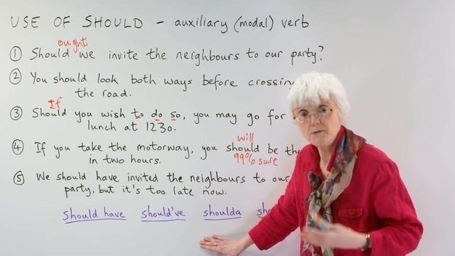 5 ways to use 'SHOULD' in English смотреть онлайн