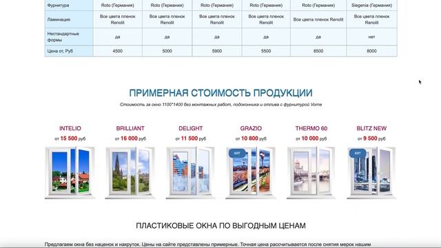 Пластиковые окна в Симферополе. Заказать пластиковые окна REHAU